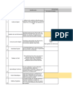 Dimensiones_DTI