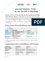 Buddhism and Jainism - Facts, Teachings, Etc. For SSC & Banking