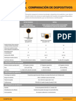 Comparison Visionscreener Es