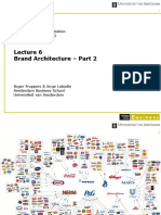 Branding - 1819 - BSU - Sem2 - MSC - L6 - Brand Architecture PDF