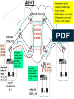 TRABAJO5 Escenario01-2018