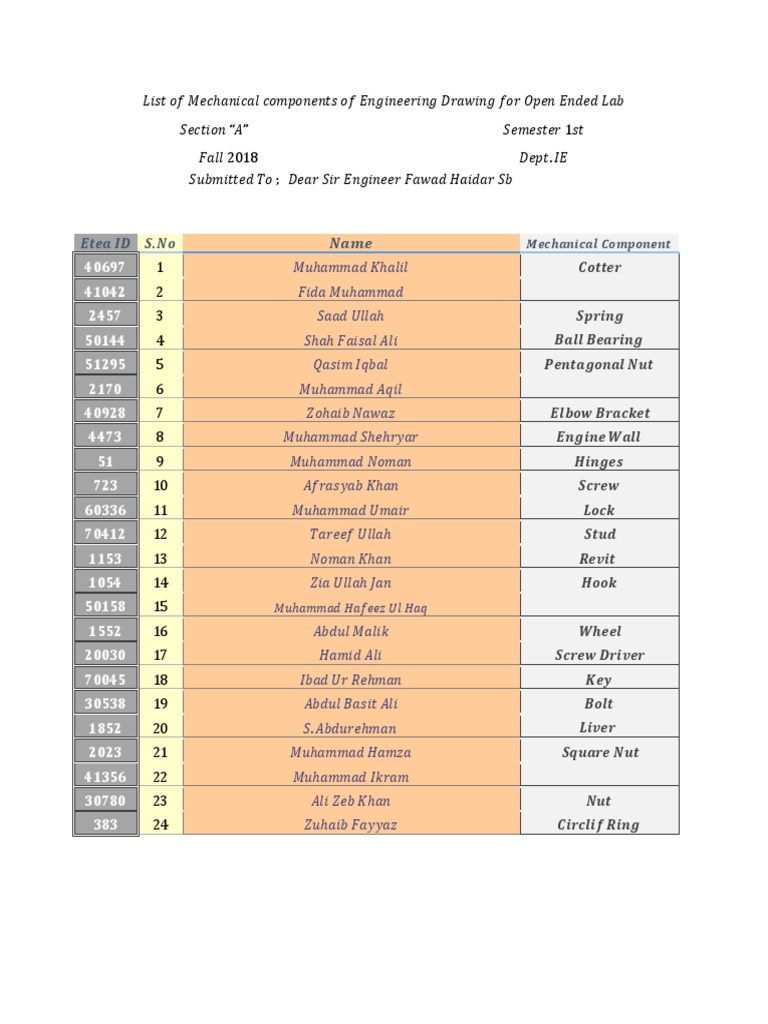 List of Mechanical Components for Engineering Drawing | PDF | Machines ...