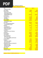 Company Finance Balance Sheet (Rs in CRS.) : Total Liabilities