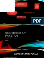 Universities of Pakistan.