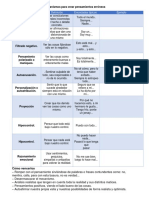 Los 10 mecanismos para crear pensamientos erróneos.docx