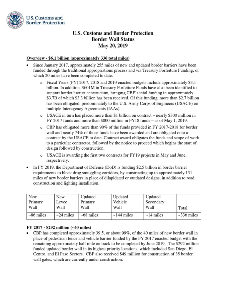 CBP Border Wall Status Report 052019 PDF MexicoUnited States