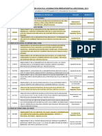 CAPECO Boletín Técnico Octubre 2018.pd