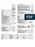 102324257-Unofficial-Translation-Pathfinder-RPG-ESCUDO-DO-MESTRE-Portugues-BR.pdf