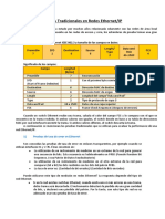343310177-Medicion-Redes-IP.pdf