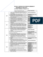 PUBLICACIONES DEL CENTRO DE ESTUDIOS URBANOS Y REGIONALES 2006-2014