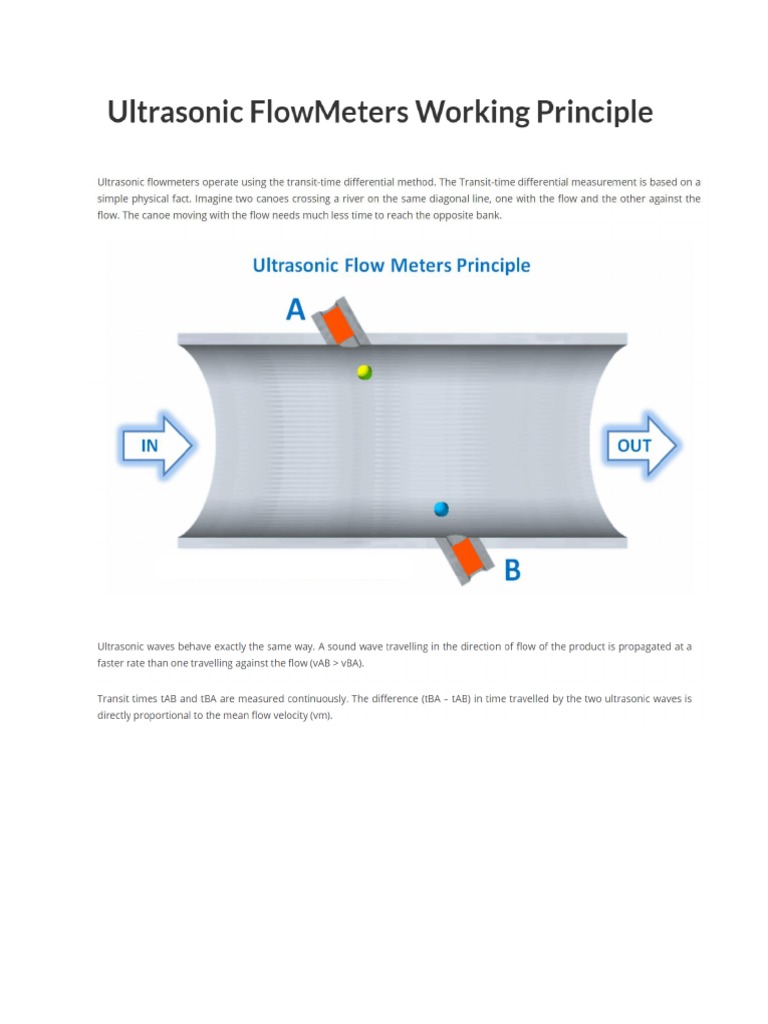 Ultrasonic Flow Meter | PDF
