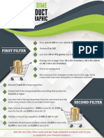 Just One Dime Product Research Infographic