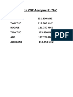 Frecuencias VHF Aeropuerto TUC