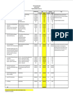 Packet 3 TC