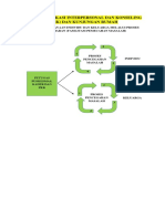 ALUR KOMUNIKASI INTERPERSONAL DAN KONSELING.docx