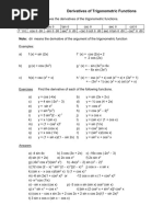 Calculus - Derivatives of Trigonometric Functions