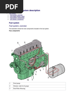 Fuel System For Ud Tractor Gwe 370 Pdf Fuel Injection Pump