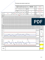 X-R Control Chart & Process Capability Study: USL 5 UCL CL 0.008 CL LSL 25 LCL