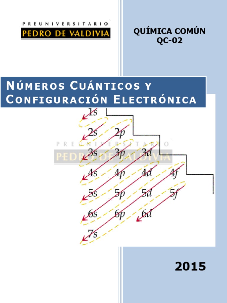 Números Cuanticos y Configuración Electrónica PDV | PDF | Configuración ...