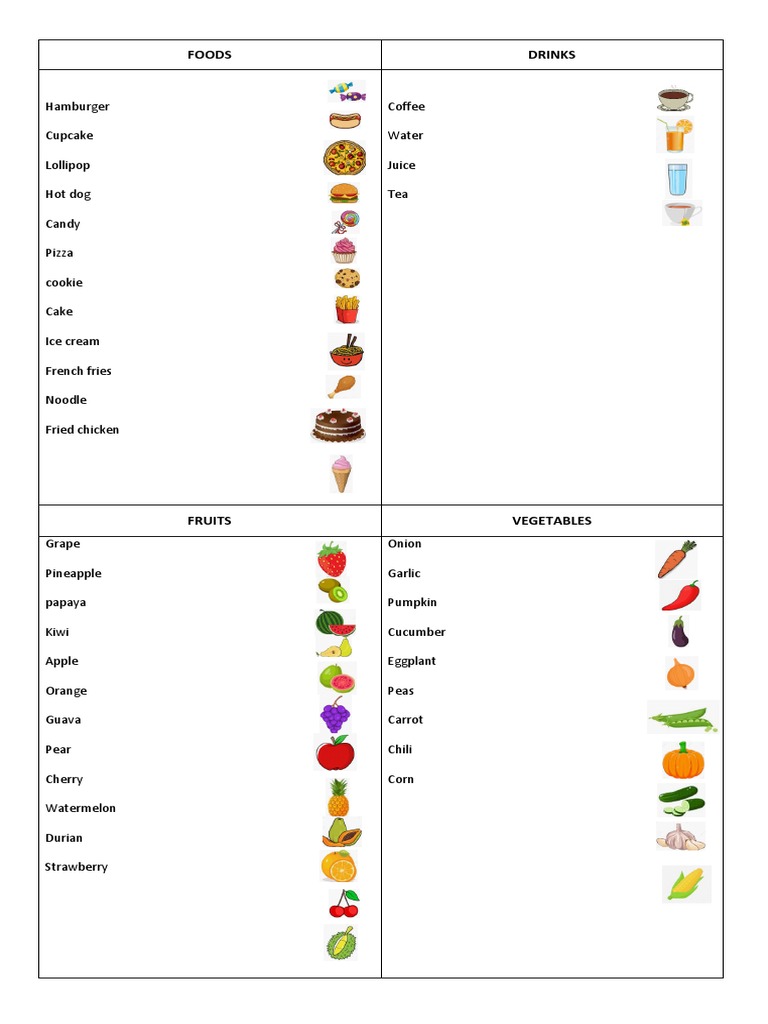 foods-pdf