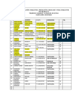 Lista Est 2019 Estudiantes Corporación Coralyvid