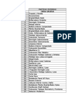 Partidas Vivienda Tipo