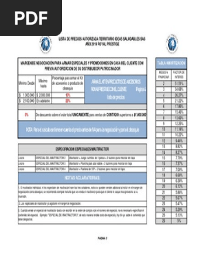 Plan Royal Prestige Pdf Business Ocio