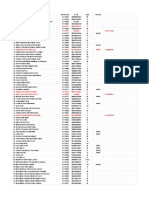 Sem 3 20182019 (Phase 2)