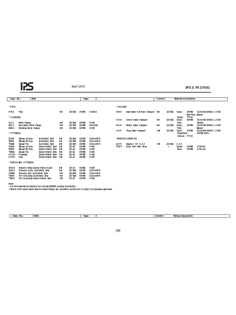piping-engineering-e-pi-221-pdf-pipe-fluid-conveyance-hydraulics