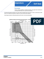 Pressure / Temperature Ratings Soft Seat