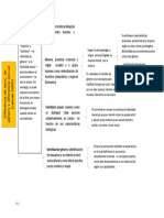 Fase 2 Cuadro Sinoptico