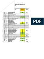 LAMPIRAN UNDANGAN Sosialisasi Akreditasi 17-18 Mei 2019 - OK