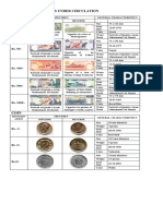 BankNotes Features