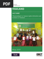 THAILAND: Thammakaset Must End Its Judicial Harassment of Human Rights Defenders