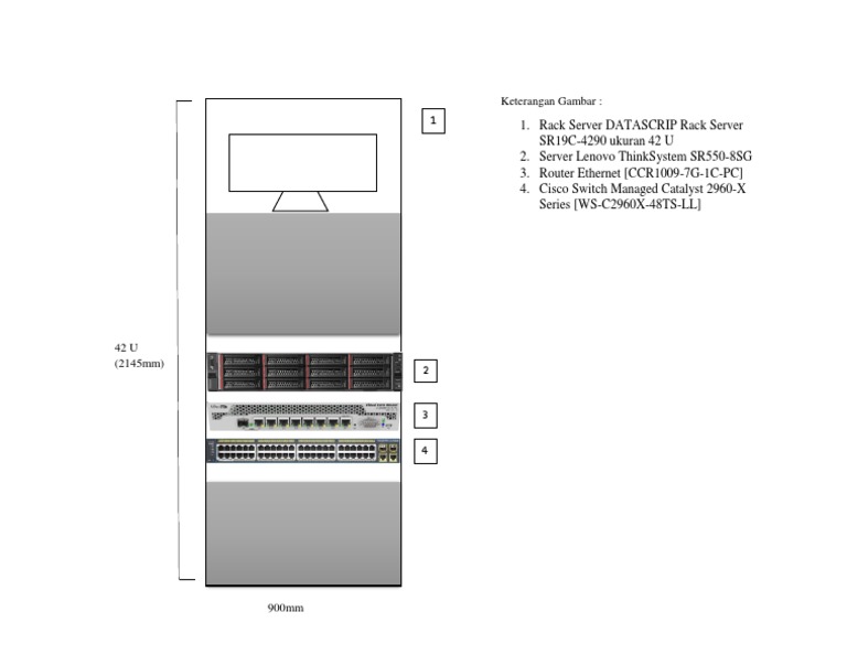 Server Rack and Equipment Overview | PDF | Computers