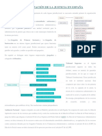 Organización de La Justicia en España