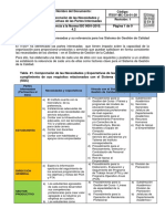 ISO 9001 Partes interesadas y requisitos SGC