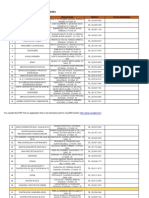 224320527-Directorio-de-Empresas.pdf