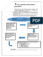 The Learners' Development and Environment: Episode 1 School As A Learning Environment