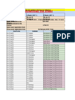 Final Course List (Jan - April 2019).xlsx