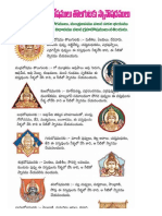 నవగ్రహ దోషములు-స్నానౌషధములు, Navagraha Doshamulu.jpg (640×1280)