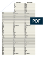 Infinitive Past Simple Past Participle