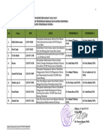 Daftar Pembimbing Skripsi Pbsi Semester Genap Mei 2019