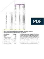 Tema statistica.xlsx