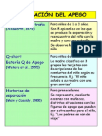 Evaluacion Del Apego