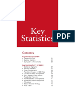 HDB Annual Report FY 20122013 Key Statistics PDF