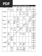 Analisis Soalan SPM - Sejarah 2019