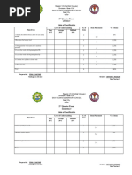 2 Quarter Exam: San Vicente Elementary School