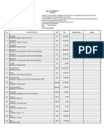 BOQ Bahan Material PDF