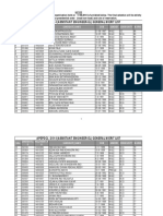 AEs-2014-GENERAL MERIT PDF